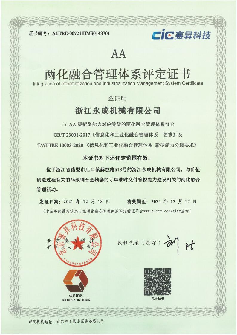 两化融合管理体系